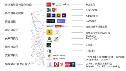 毕业2年我月入8k,发小30k 我到底做错了什么